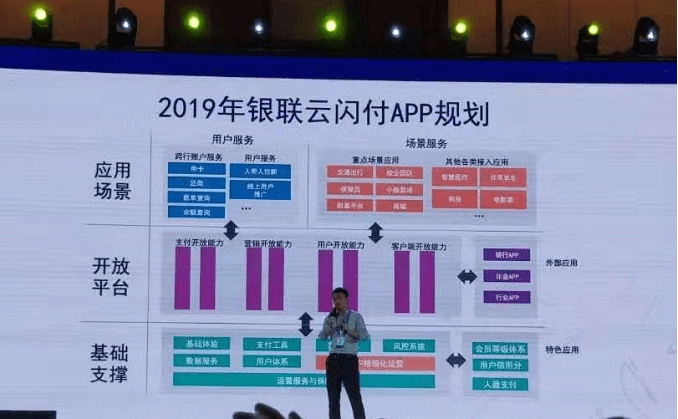 乐刷科技荣获中国银联“最佳协作奖”(图2)